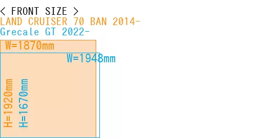 #LAND CRUISER 70 BAN 2014- + Grecale GT 2022-